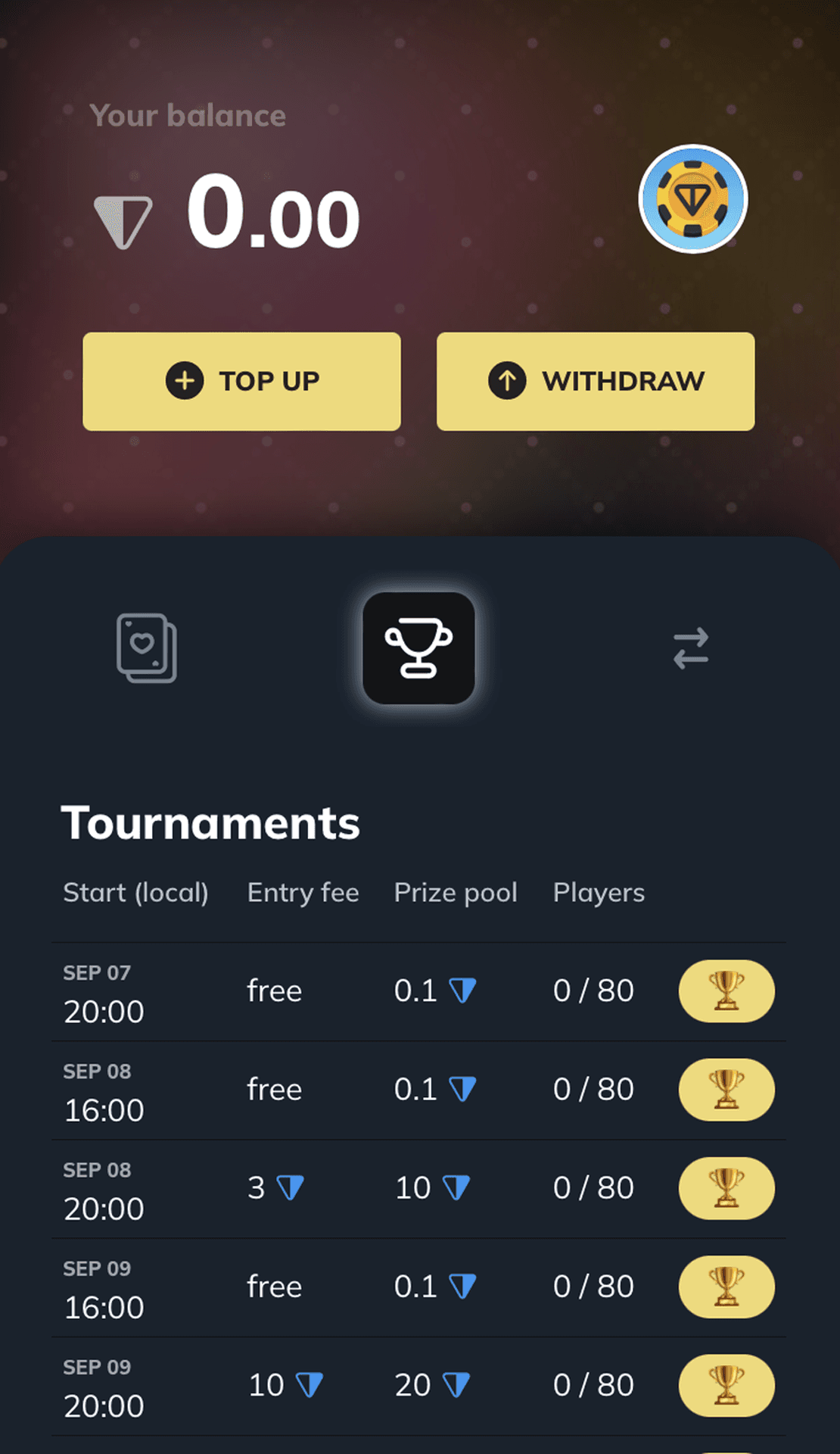 TON Poker Crypto room review: Play safe poker on Telegram | CC-Poker.com