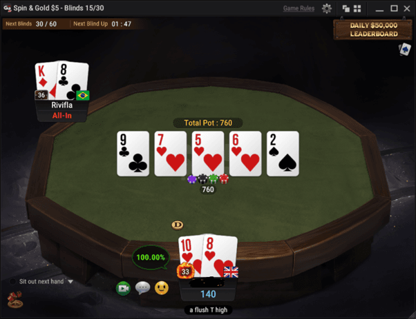 Spin&Go Турниры: Джекпоты по $10000 ✔️ Полный гайд в 2025 | CC-Poker.com