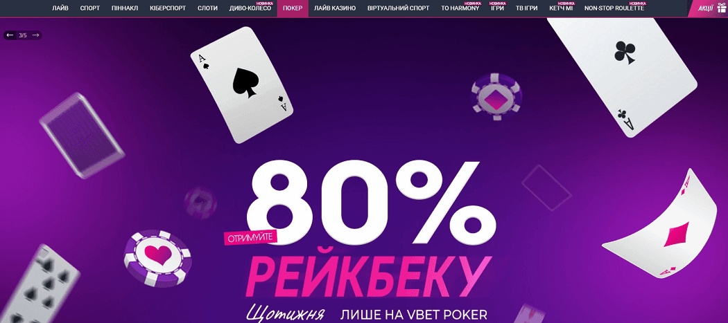 Vbet Poker: огляд, рейкбек до 80%, турніри, бонуси, грати онлайн в Україні та СНД